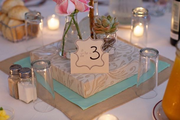 5 Expert Tips For Creating Stylish Wedding Centerpieces That Won’t Blow The Budget!